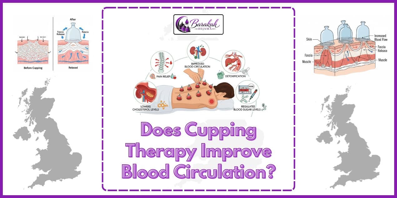 aritcles/Does-cupping-therapy-improve-blood-circulation.jpg